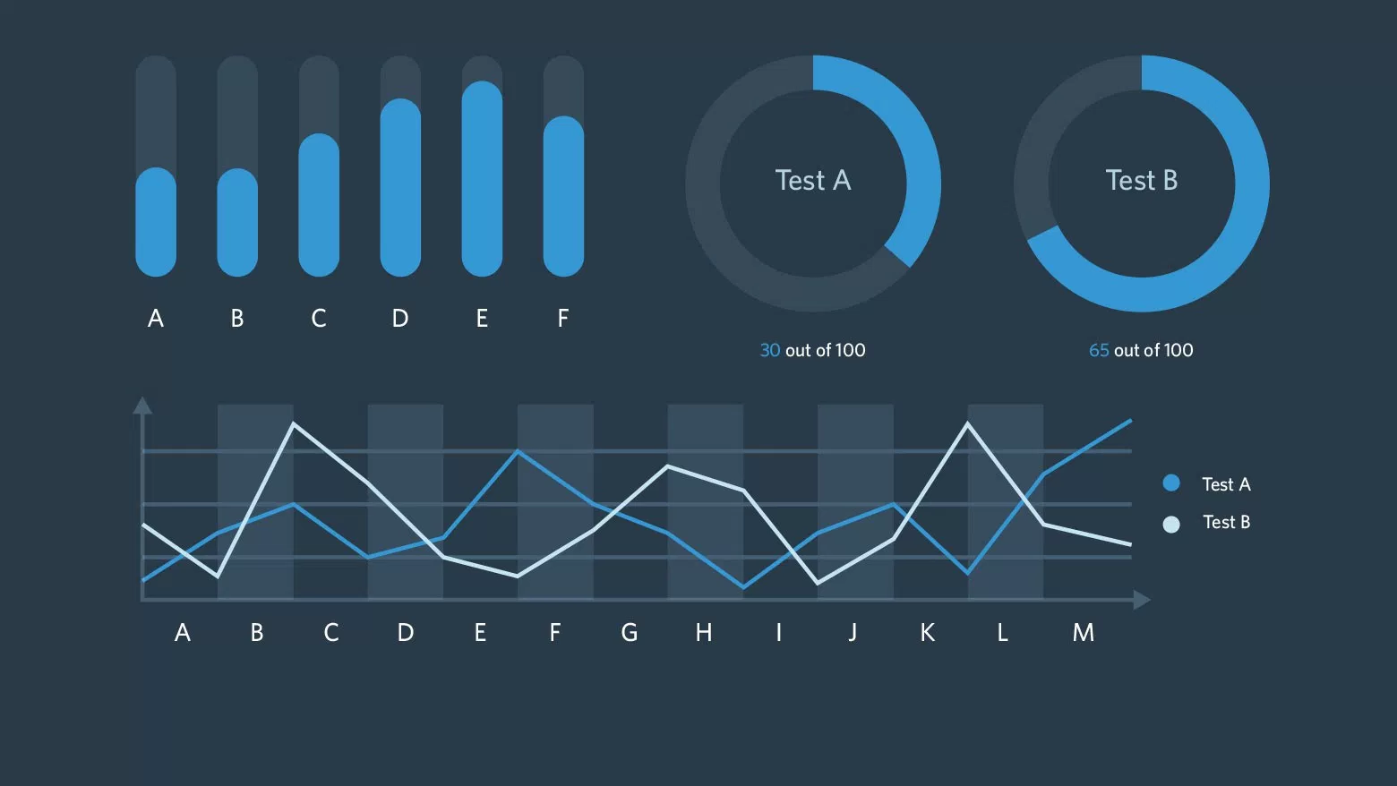 Google Turns Data Reports Into Sound & Visual Format
