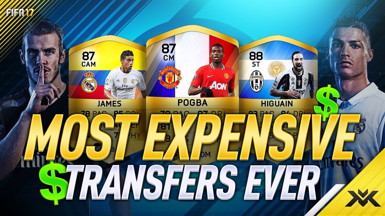 Most Expensive Football Transfers In History