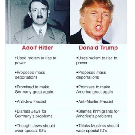 Donald Trump vs Adolf Hitler