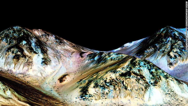 Liquid Water Found on Mars - A Step Closer To Life on Mars