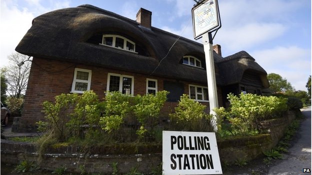 UK goes to polls