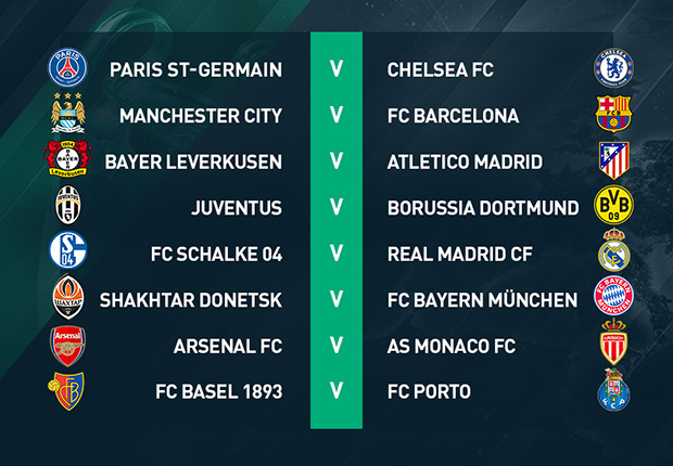 Uefa Champions league round of 16 draw