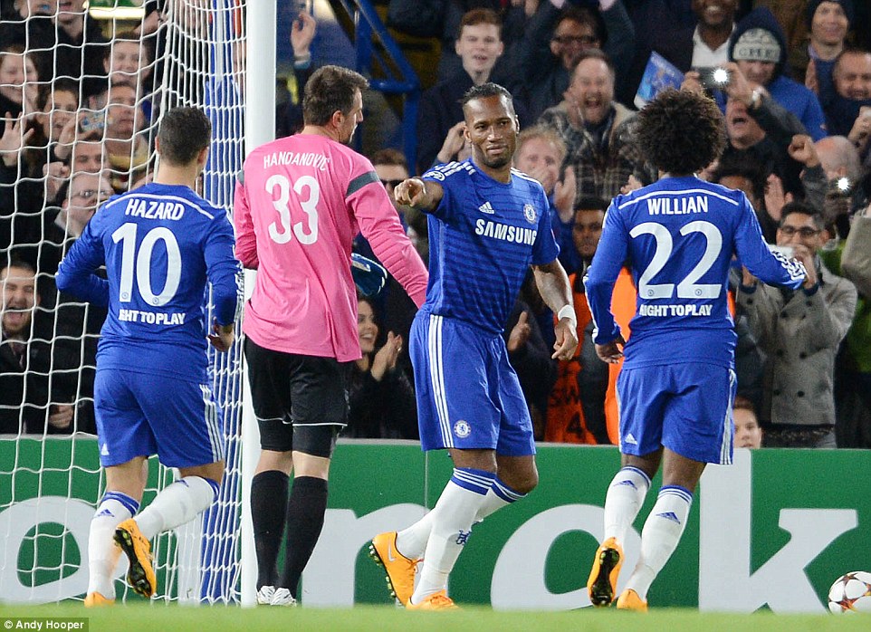 Mourinho not happy with Drogba taking Penalty